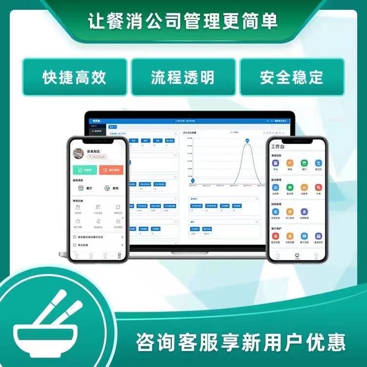 餐具消毒配送路线如何利用餐聚惠APP优化路线？